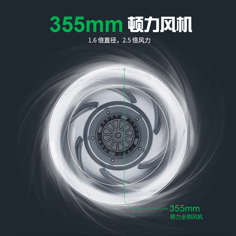 FFU風(fēng)機過濾器